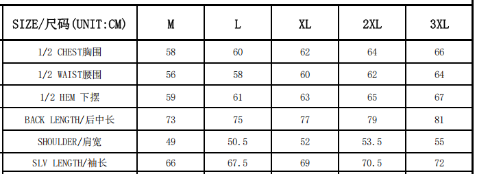 GBJ03 size chart